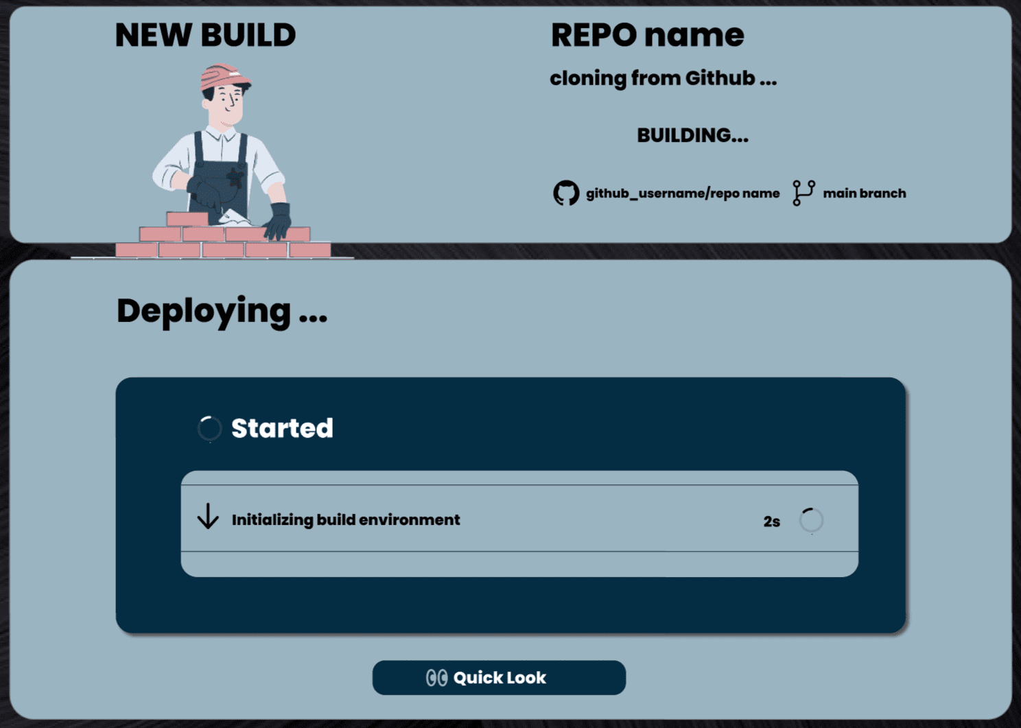 logs page
